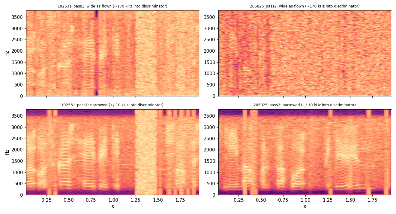 Audio spectrograms comparing the as-flown wide chain with the narrowed chain