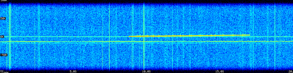 Spectrogram of evening capture 2